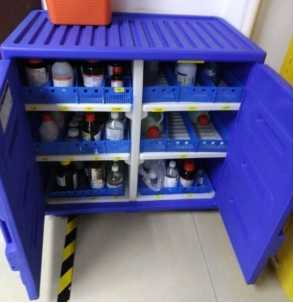 SYSBEL Frätande Skåp | Korrosivt Skåpet av Polyeten SYSBEL Corrosive Cabinet|Polyethylene Corrosive Cabinet