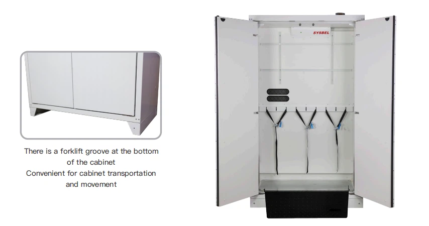EN Fire-Resistant three Gas Cylinder Storage Cabinet – 90-Minute Protection SE790103 EN Fire-Resistant three Gas Cylinder Storage Cabinet – 90-Minute Protection SE790103